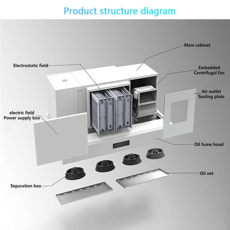 Smart Range Hood with ESP  for - Range Commercial Kitchen avaliação e preço
