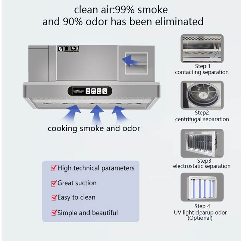 Smart Range Hood with ESP  for - Range Commercial Kitchen avaliação e preço