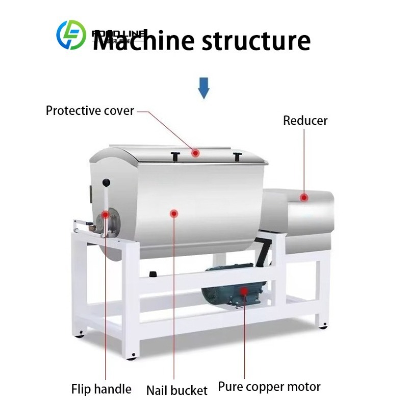 Customized Large Capacity Indu - Dough Mixer Machine avaliação e preço