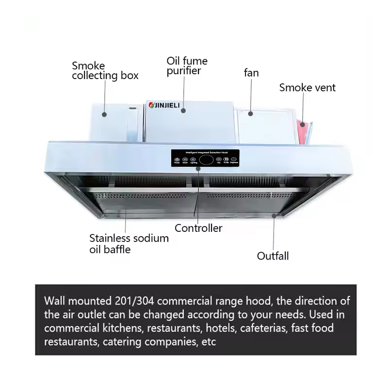 ISO9001 Certified Cooking Smar - Range Commercial Kitchen avaliação e preço