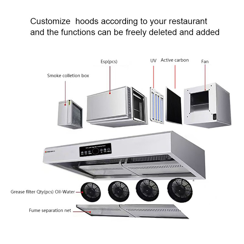ISO9001 Certified Cooking Smar - Range Commercial Kitchen avaliação e preço