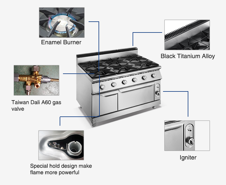 Commercial Kitchen Solutions H - Commercial Kitchen Services avaliação e preço